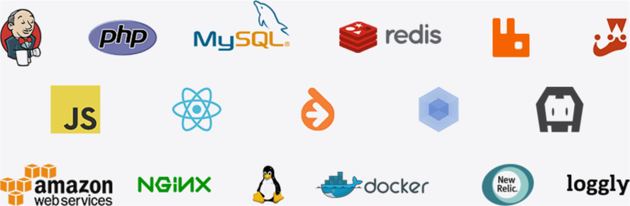 Sky of Solutions's architecture